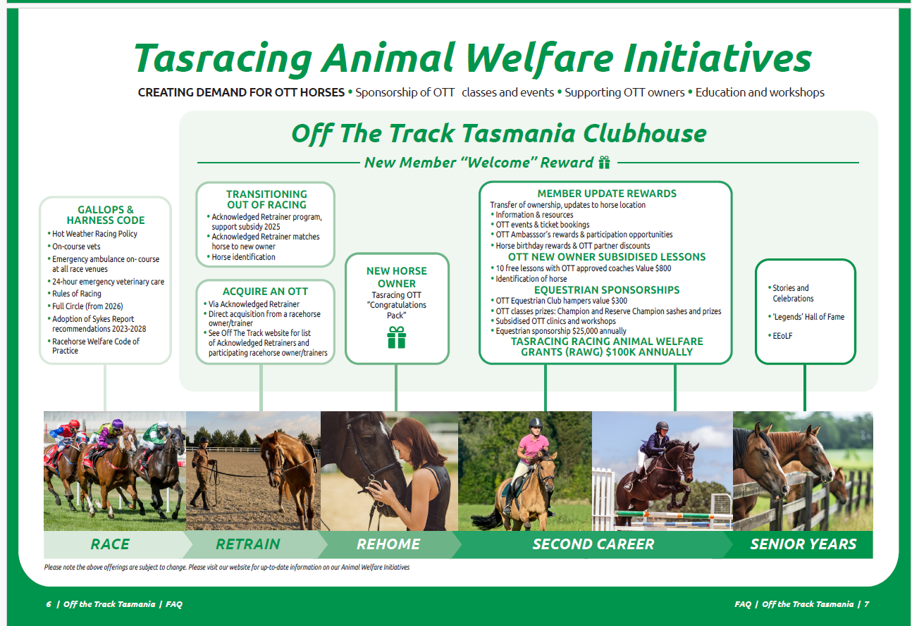 tasracing-animal-welfare-initiatives