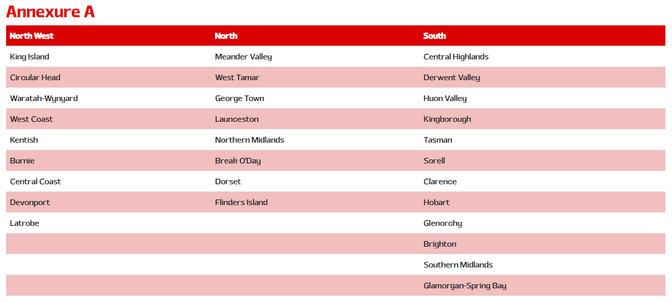 lcss-annexure-a lcss-annexure-a